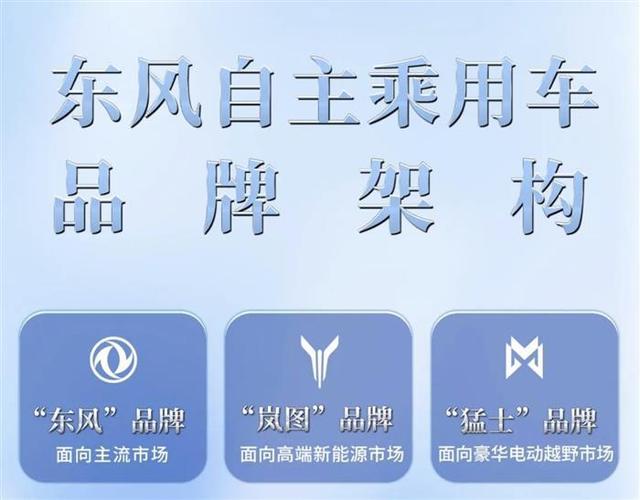 集团一体化管理"东风"品牌下东风风神,东风e&pi;,东风纳米三大产品系列