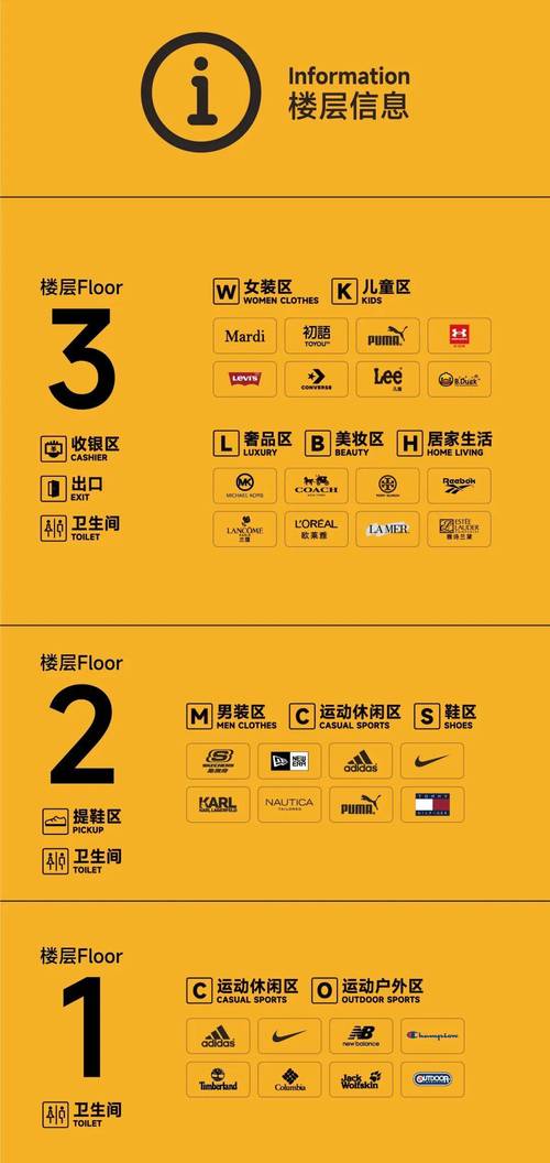 3万㎡新奥莱落地上亿广场!